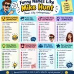 180+ Funny Names Like Mike Hunt – Complete Gag Names List