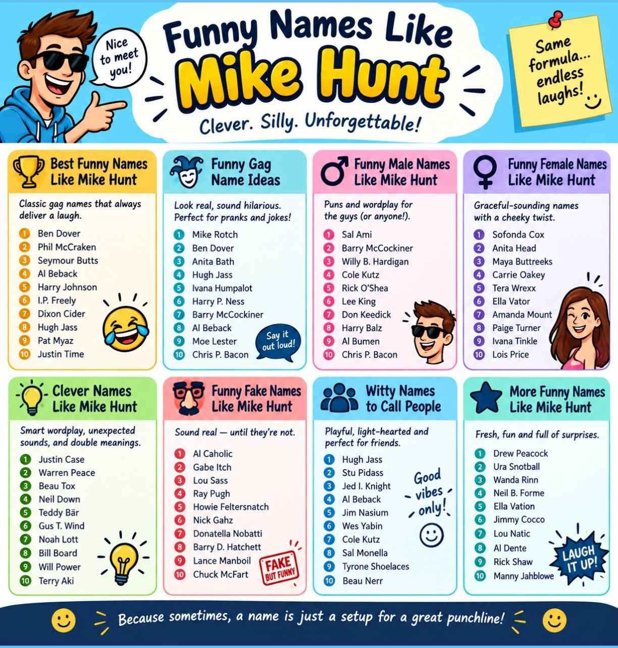 180+ Funny Names Like Mike Hunt – Complete Gag Names List