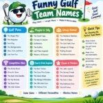 250+ Hilarious and Funny Gulf Team Names with infografic image