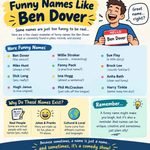 250+ Popular Funny Names Like Ben Dover - (Complete List)